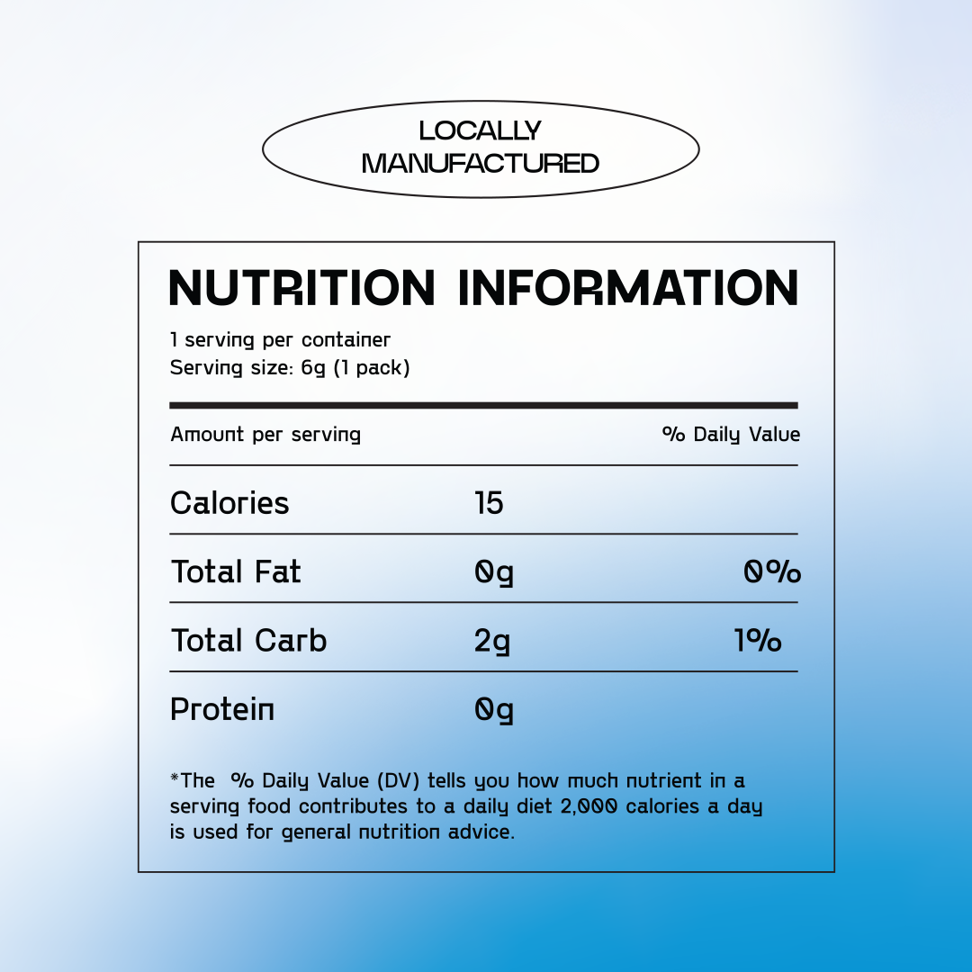 Enhanced Electrolyte Hydration Mix
