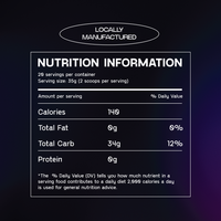 Carbohydrate Fuel Powder