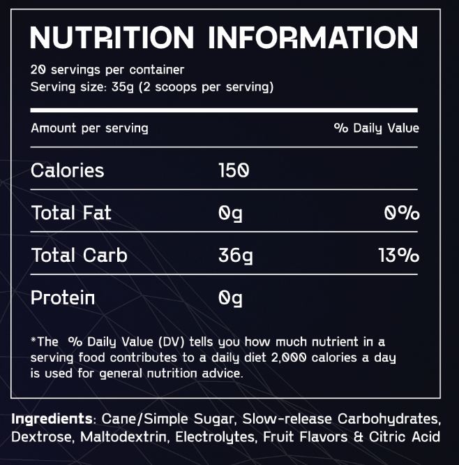 Carbohydrate Fuel Powder